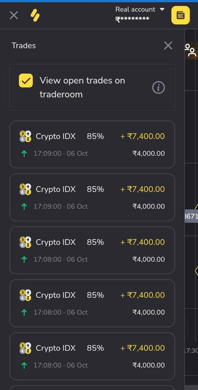 Proof of trading results.