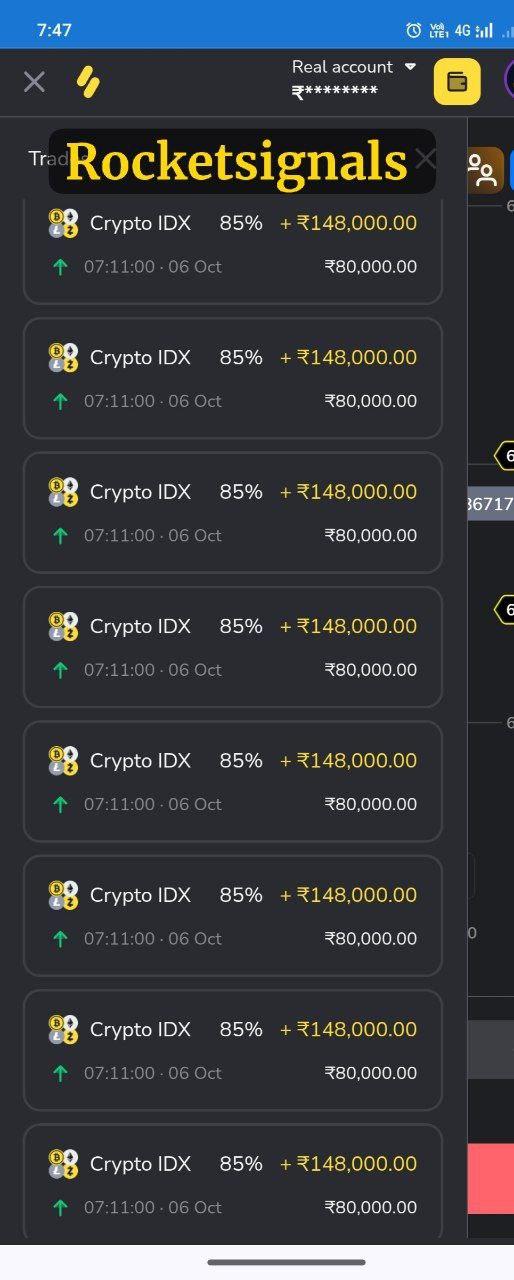 Proof of trading results.
